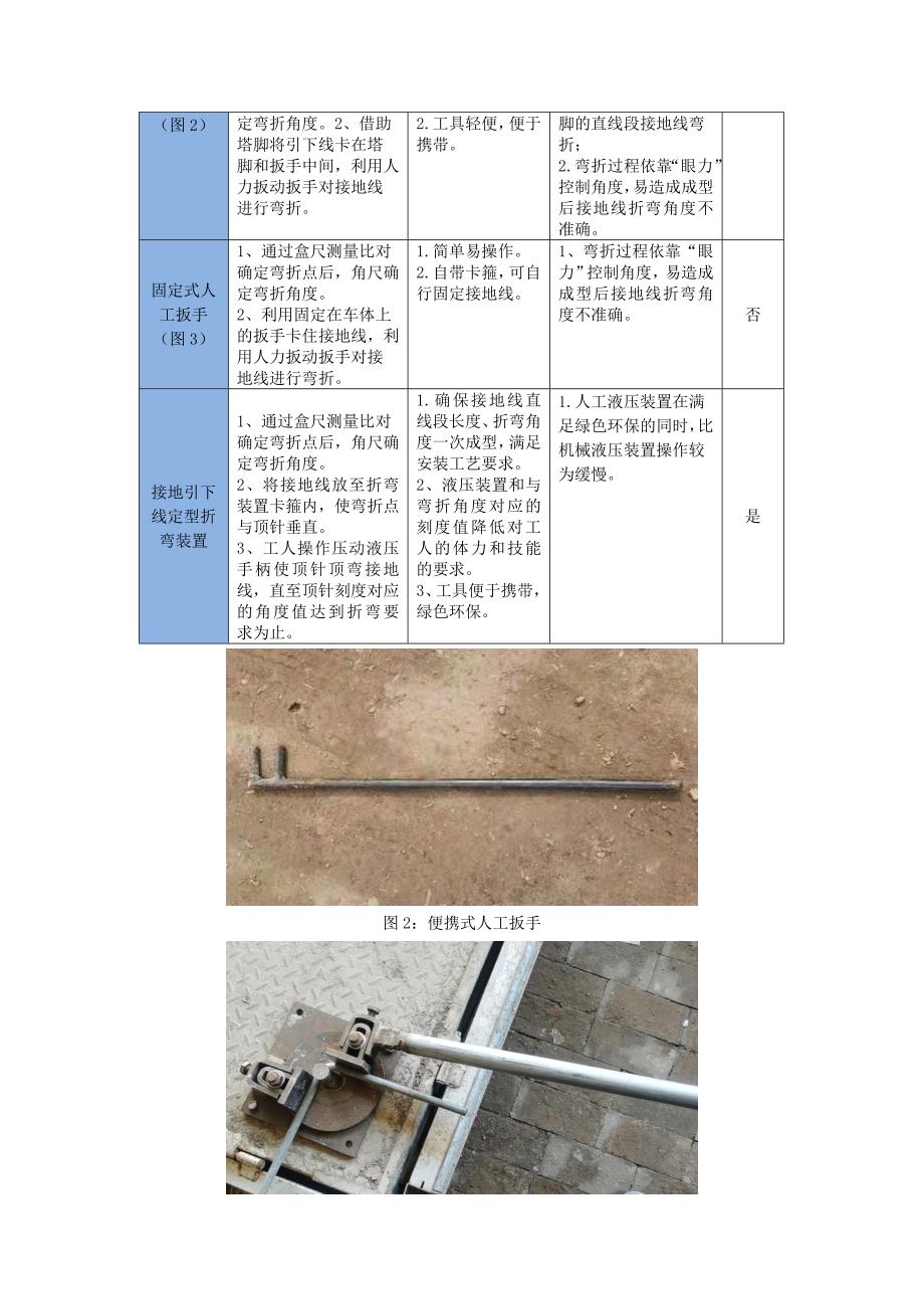 研制输电线路铁塔接地引下线折弯装置_第3页