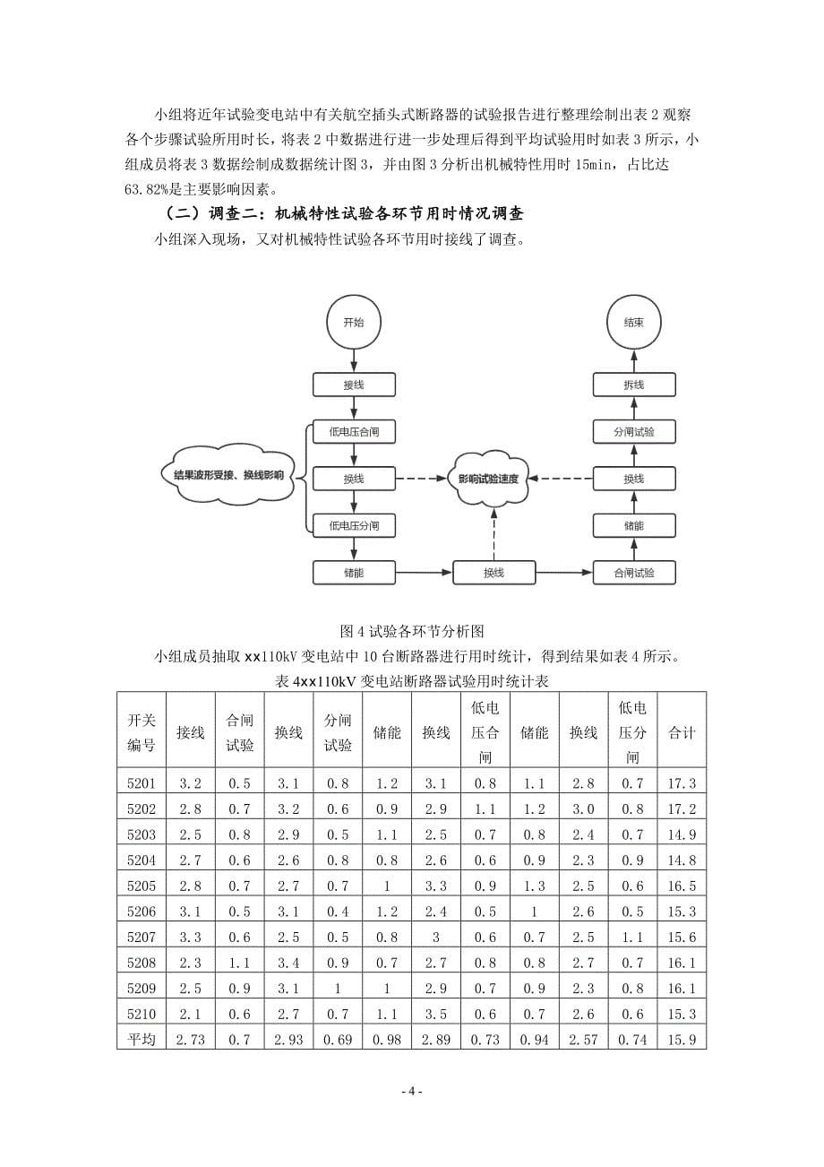 缩短航空插头式断路器试验用时_第5页