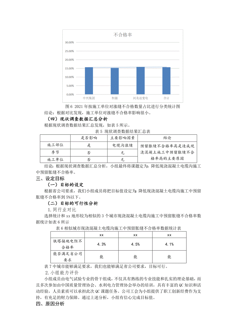 降低现浇混凝土电缆沟施工中预留胀缝不合格率_第4页