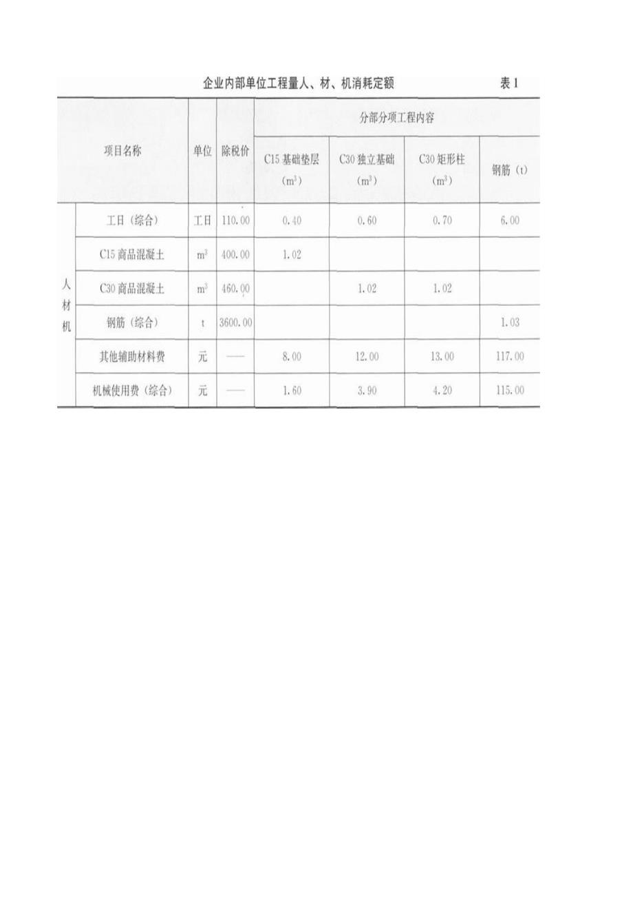 二级造价工程师-土木建筑工程（江苏版）章节练习题一_第2页