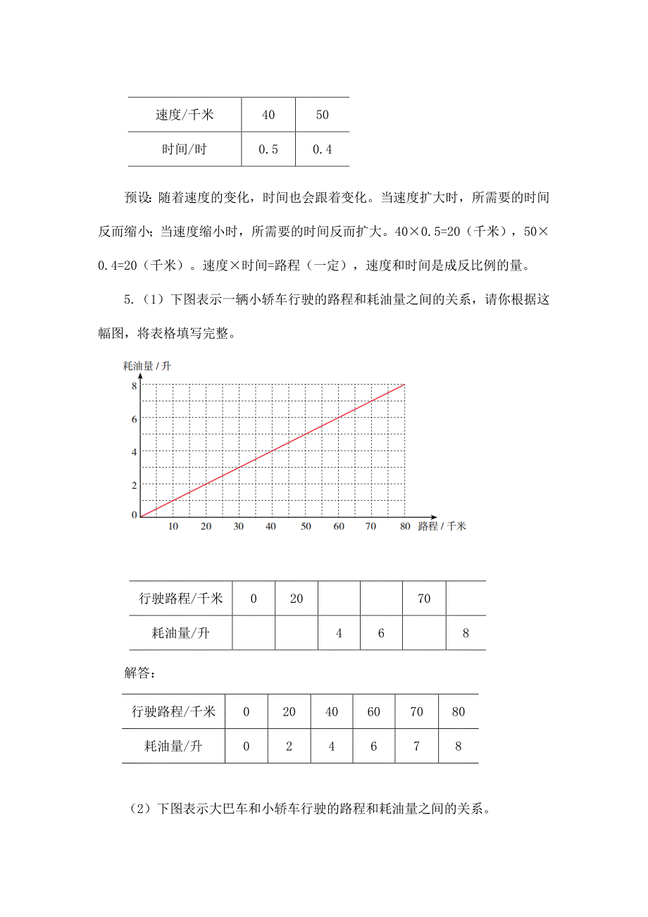 2024年小学六年级数学（北京版）-正比例和反比例练习-1教案_第4页