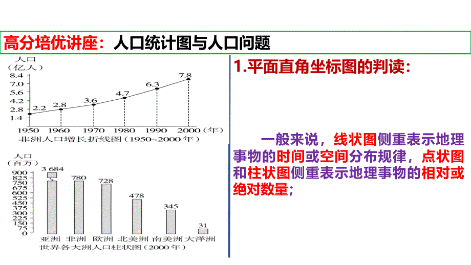 高分培优讲座+人口统计图与人口问题++2025届高考第一轮地理复习课件_第3页