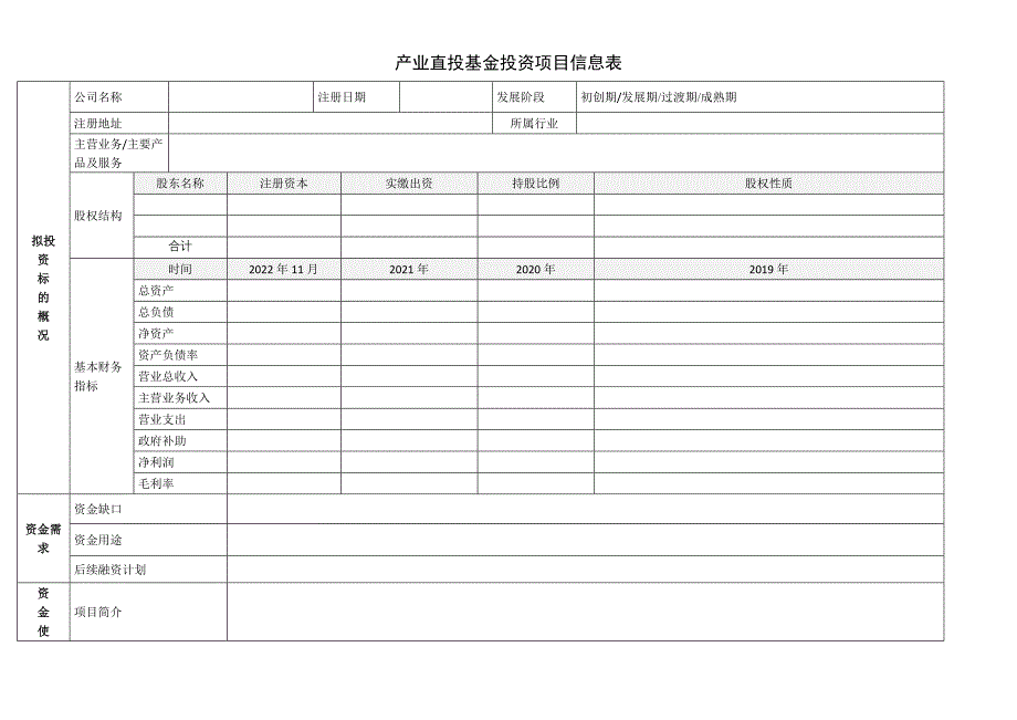 产业直投基金投资项目信息表_第1页