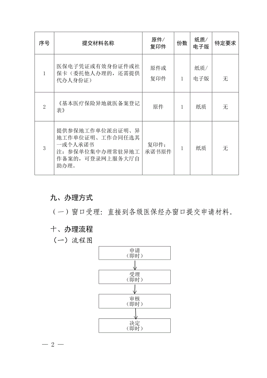 常驻异地工作人员备案服务指南_第3页