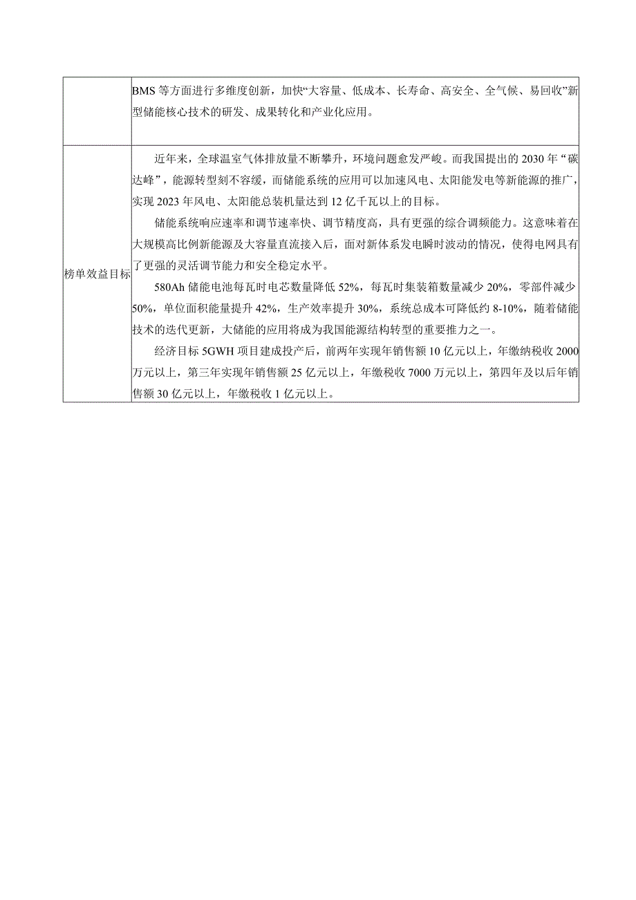 580Ah大储能项目_第2页