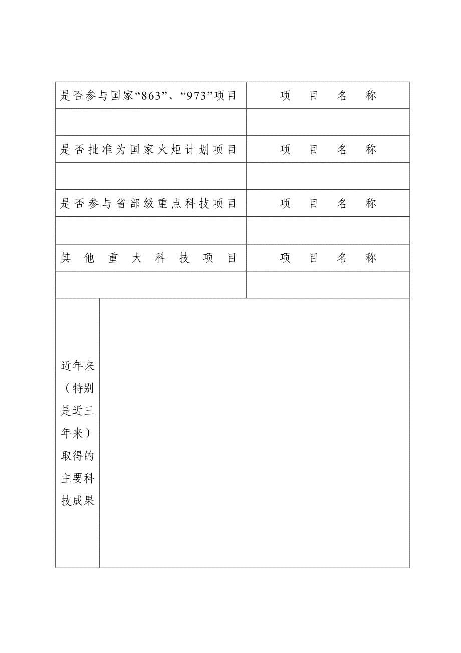 博士后创新实践基地备案表_第5页