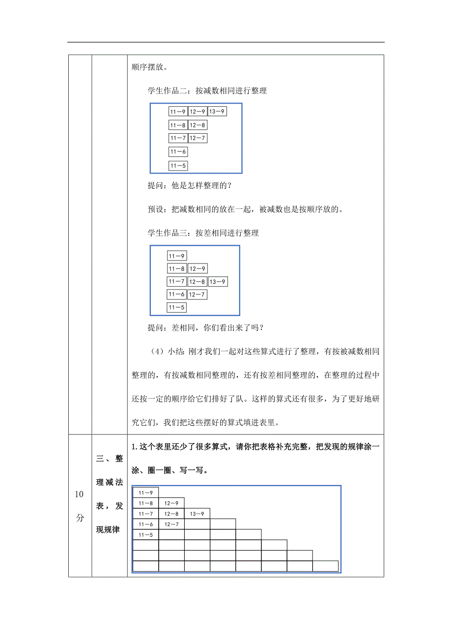 2024年小学数学一年级上册【数学(北京版)】加法和减法(二)整理与复习-1教学设计_第3页