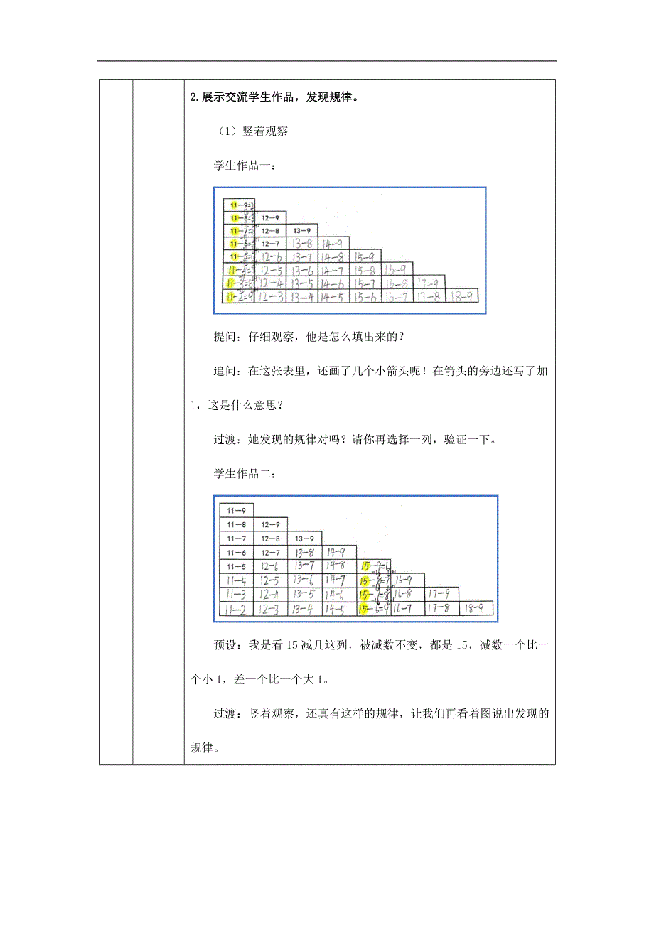 2024年小学数学一年级上册【数学(北京版)】加法和减法(二)整理与复习-1教学设计_第4页