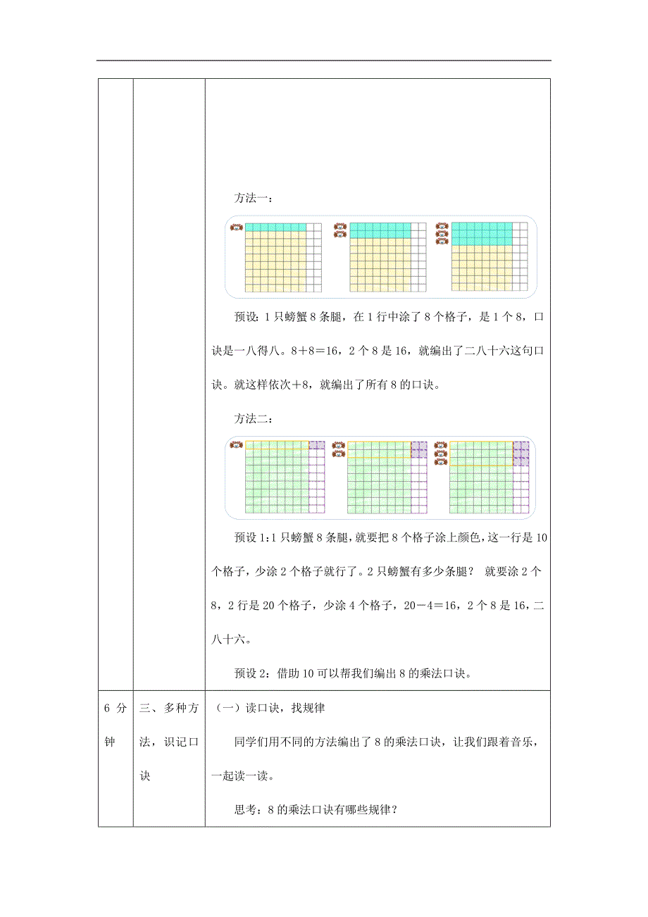 2024年小学数学二年级上册【数学(北京版)】8的乘法口诀-1教学设计_第4页