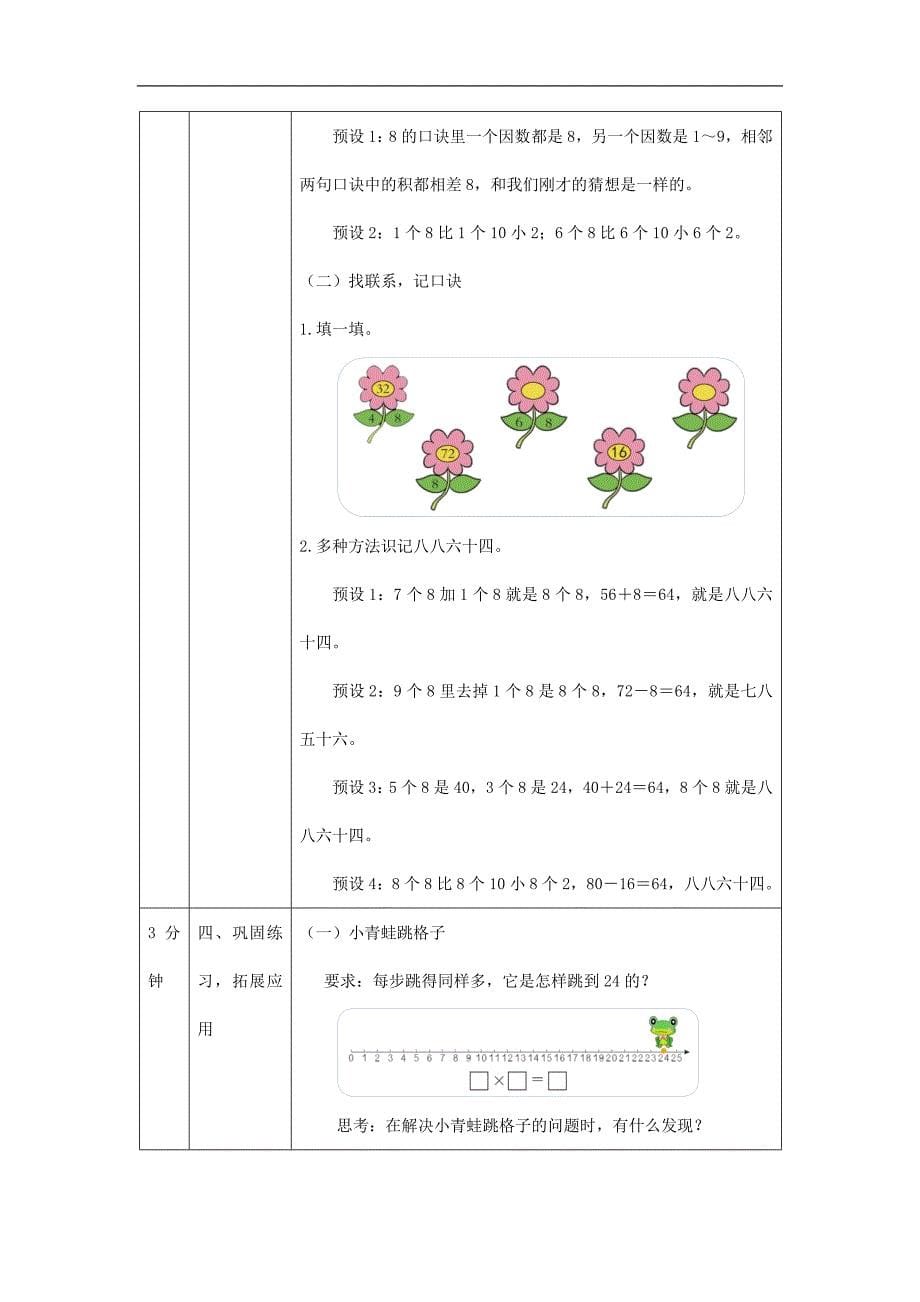 2024年小学数学二年级上册【数学(北京版)】8的乘法口诀-1教学设计_第5页