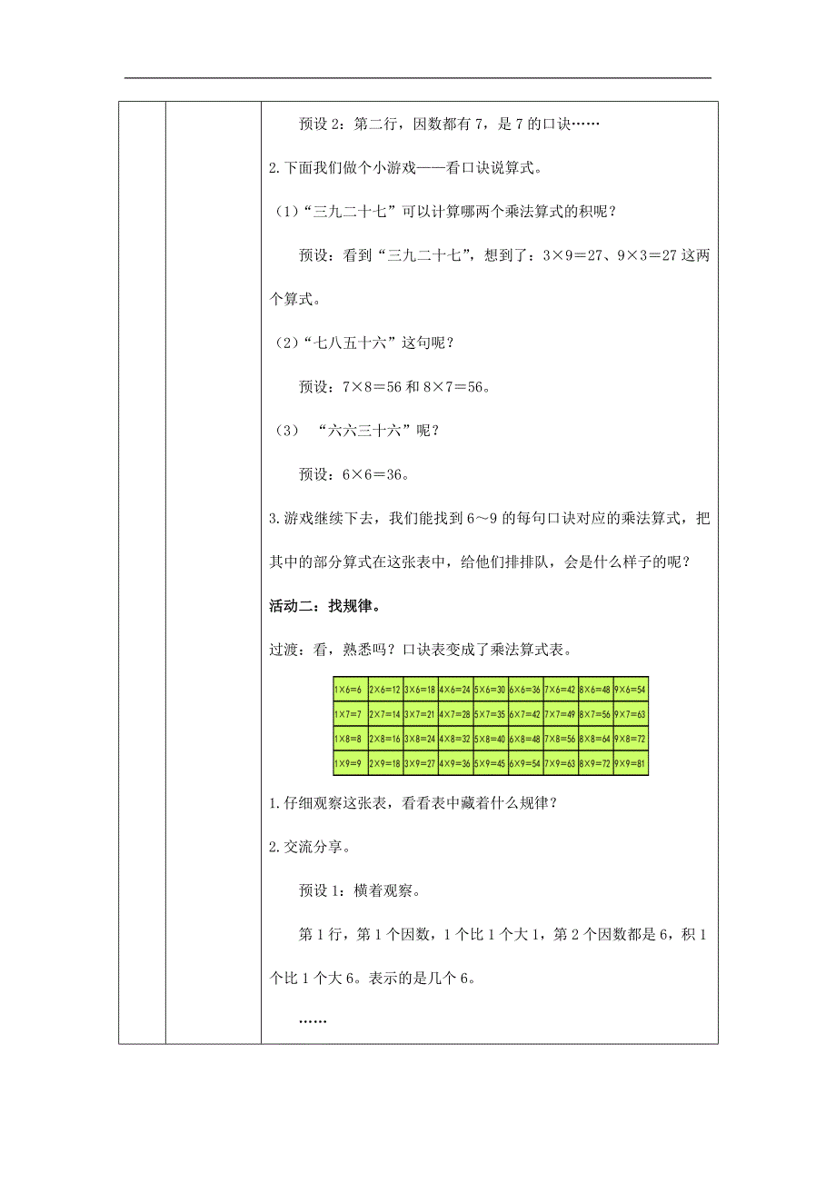 2024年小学数学二年级上册【数学(北京版)】6～9的乘法口诀练习-1教学设计_第2页