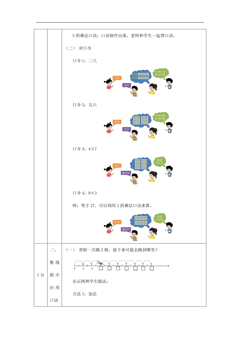 2024年小学数学二年级上册【数学(北京版)】2～5的乘法口诀练习-1教学设计_第2页