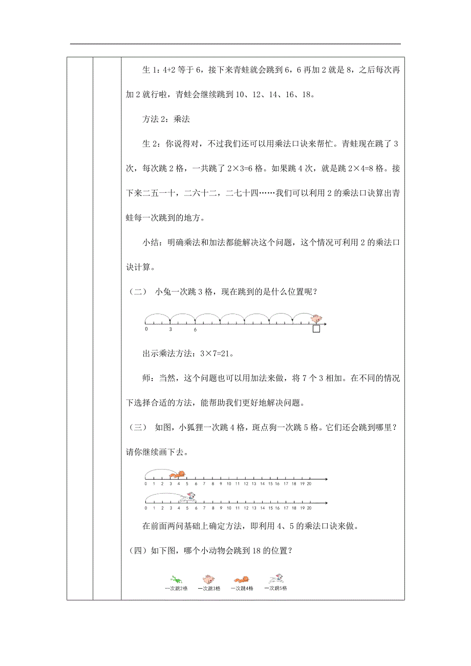 2024年小学数学二年级上册【数学(北京版)】2～5的乘法口诀练习-1教学设计_第3页