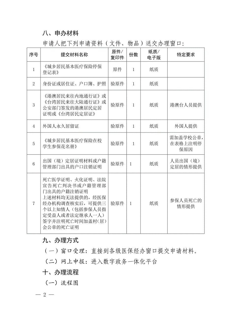 城乡居民暂停参保登记服务指南_第3页