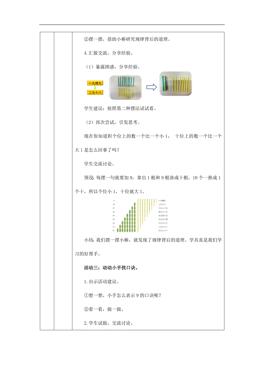 2024年小学数学二年级上册【数学(北京版)】9的乘法口诀-1教学设计_第4页