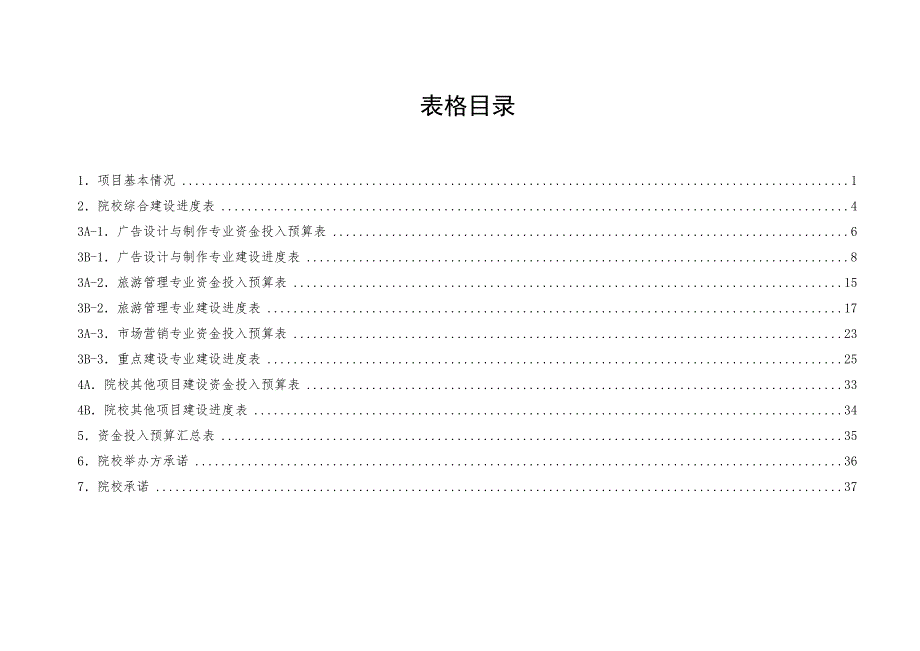 福建省示范性高等职业院校项目建设任务书_第3页