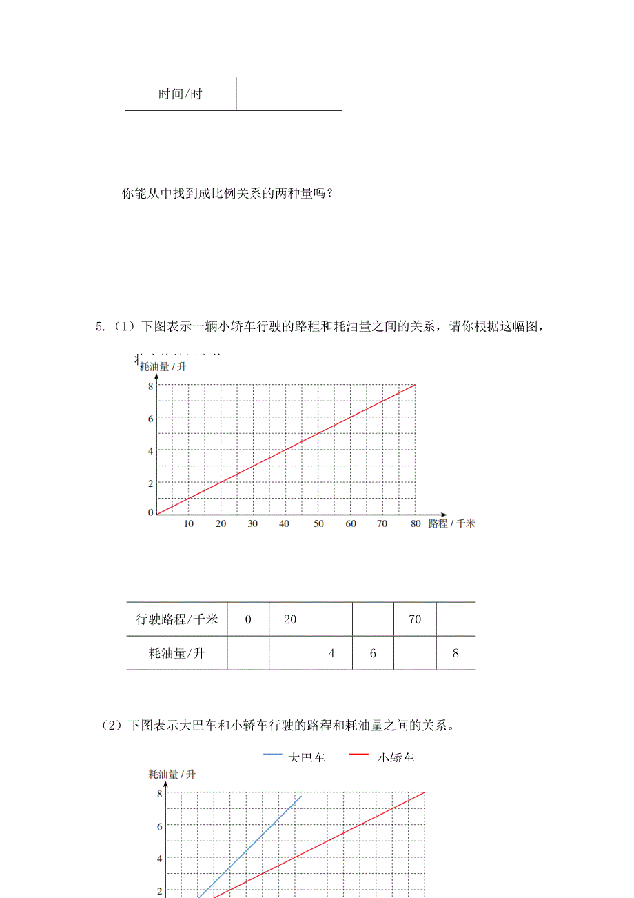 2024年小学六年级数学（北京版）-正比例和反比例练习-3学习任务单_第3页