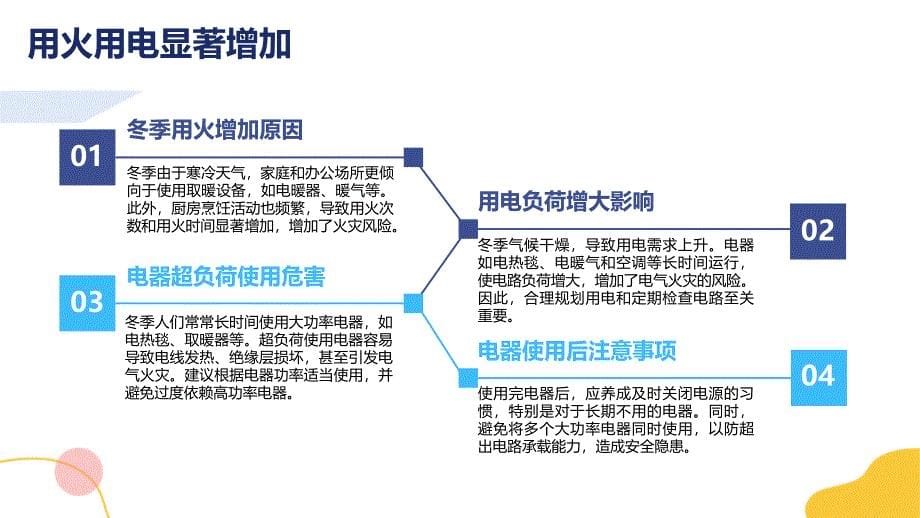 《冬季防火安全》知识讲座_第5页