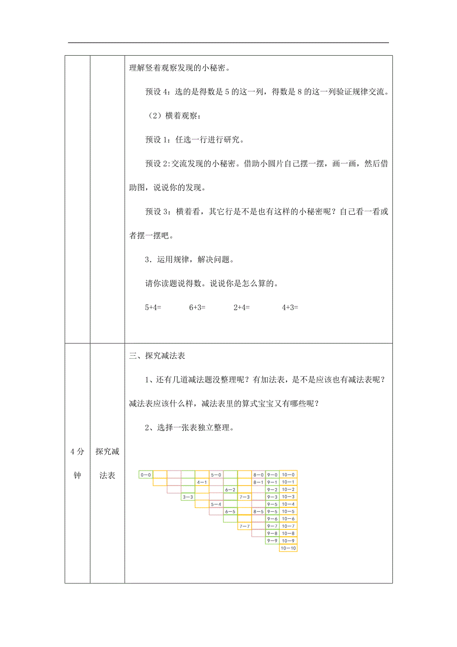 2024年小学数学一年级上册【数学(北京版)】加法和减法(一)整理与复习-1教学设计_第4页