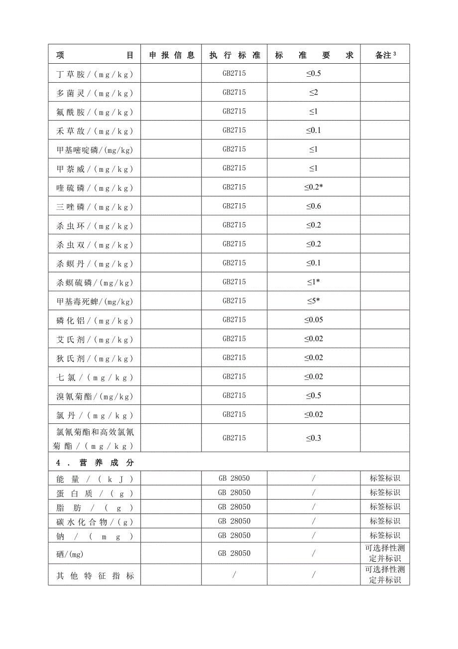 “好粮油”产品申报书_第5页