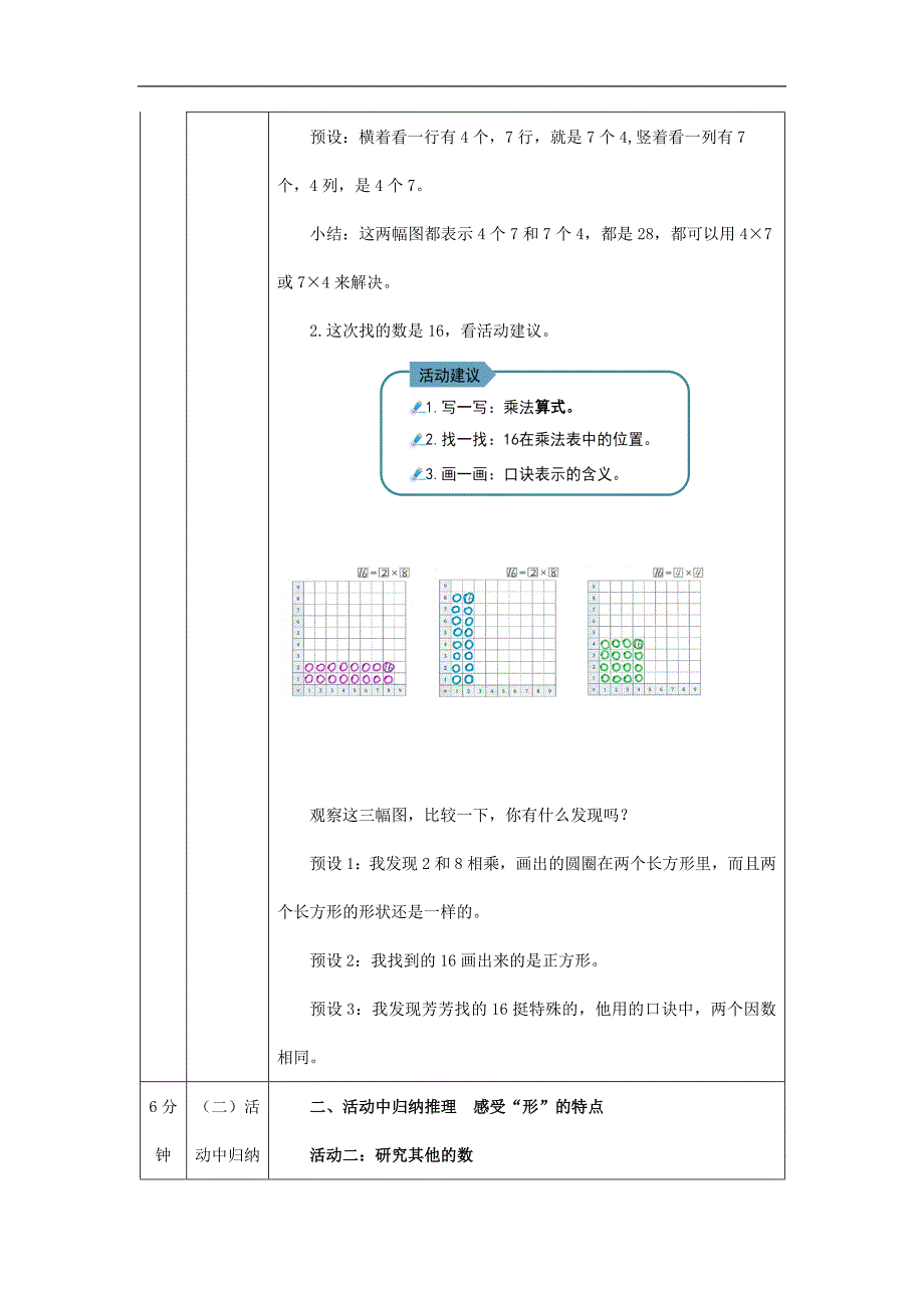 2024年小学数学二年级上册【数学(北京版)】数学百花园：有趣的数-1教学设计_第2页