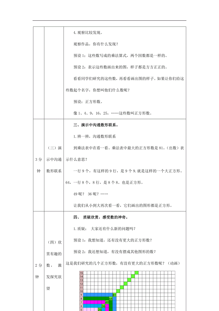 2024年小学数学二年级上册【数学(北京版)】数学百花园：有趣的数-1教学设计_第4页