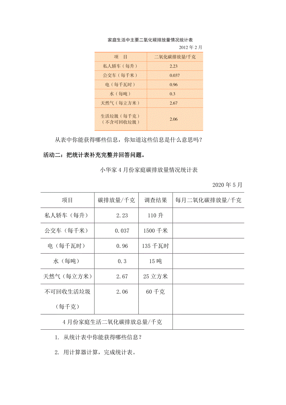 2025年小学五年级数学（北京版）-家庭生活中的碳排放-3学习任务单_第2页