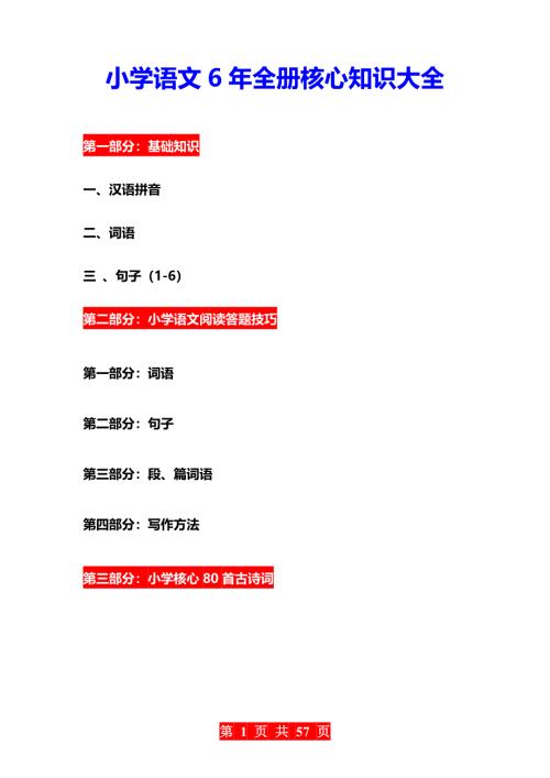 小学语文6年全册核心重点知识点大全