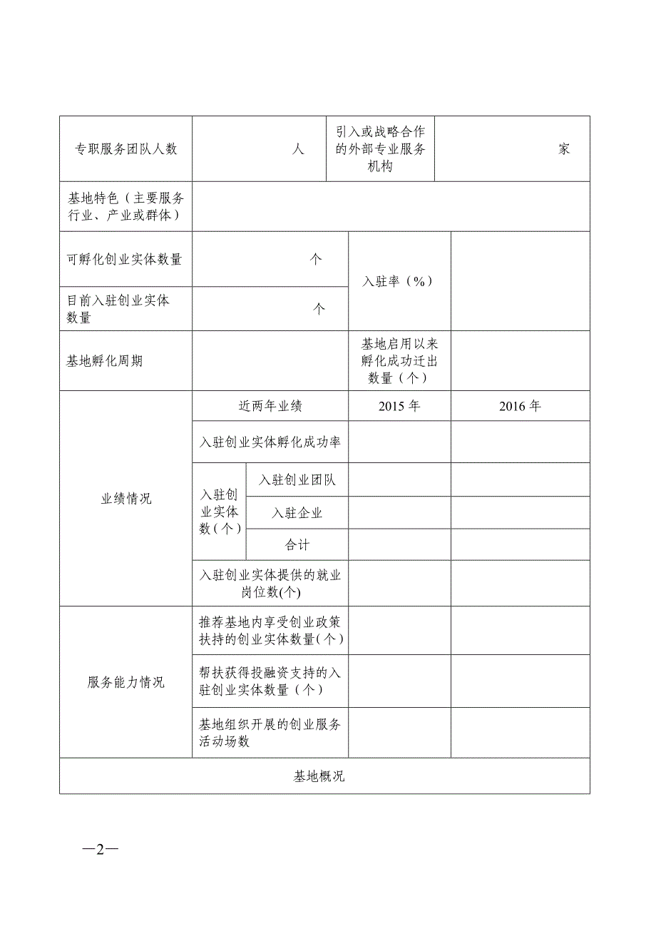 创业孵化示范基地认定申请表_第2页