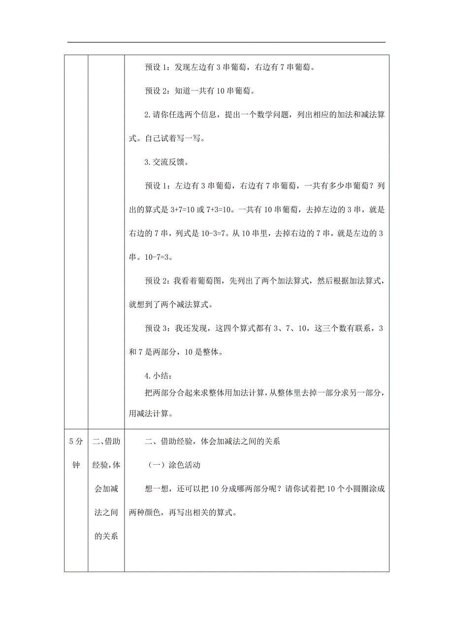 2024年小学数学一年级上册【数学(北京版)】10的加、减法-1教学设计_第2页