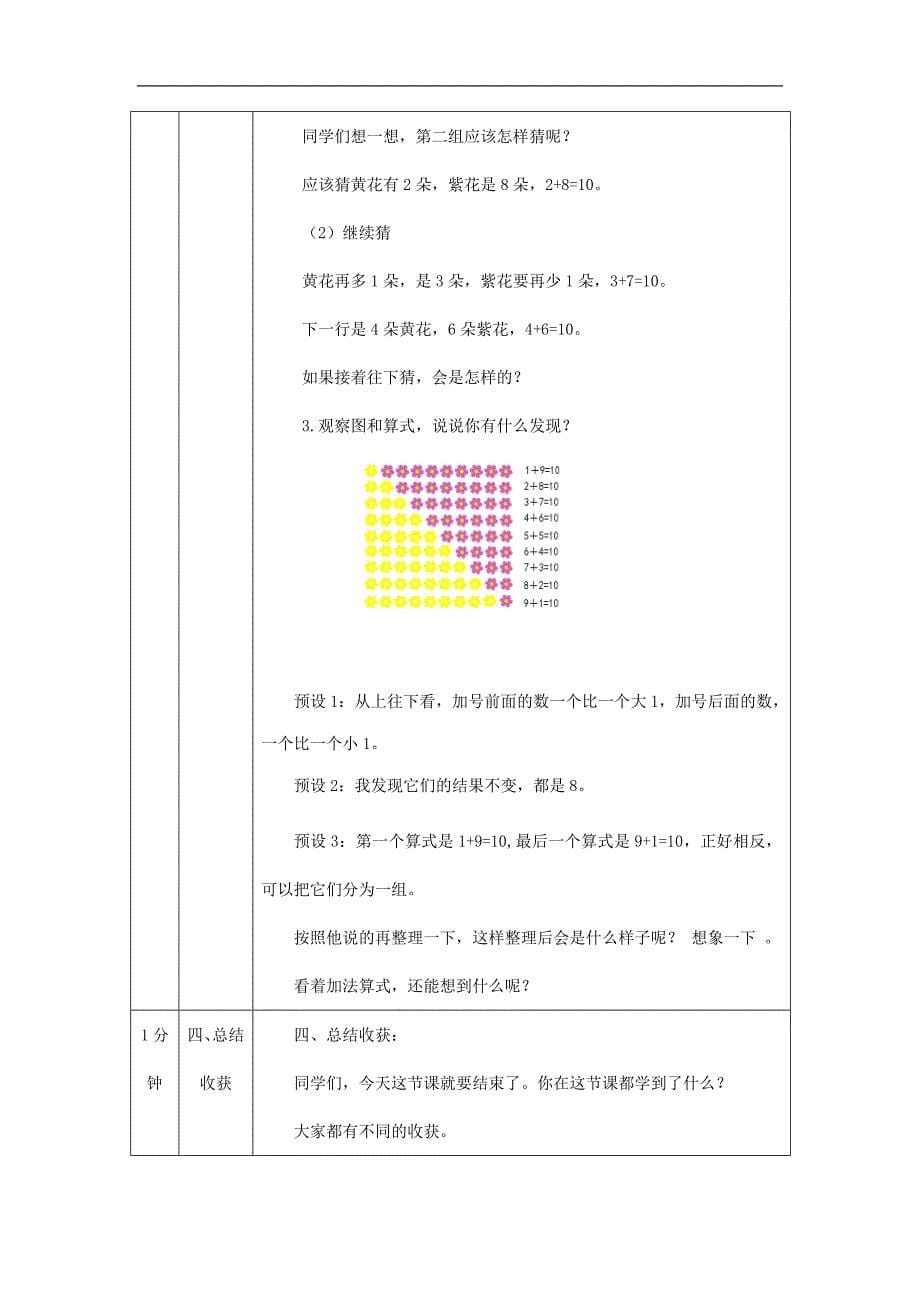 2024年小学数学一年级上册【数学(北京版)】10的加、减法-1教学设计_第5页