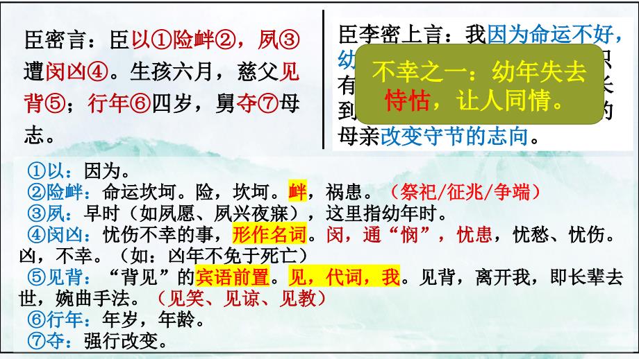 [高+中语文++]《陈情表》课件++高中语文统编版选择性必修下册_第2页