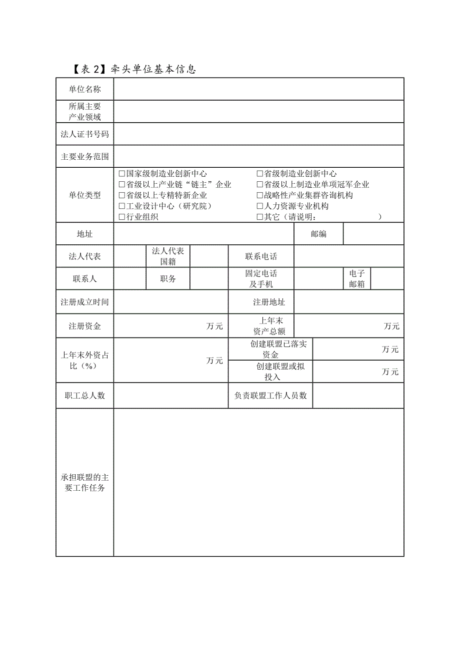 产业创新人才联盟（集聚中心）申报书_第3页