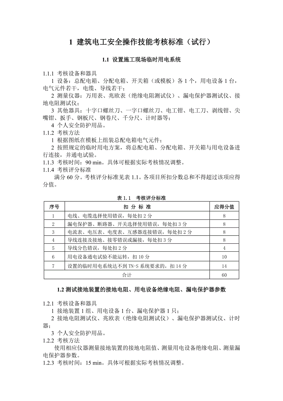 建筑电工安全操作技能考核标准（试行）_第2页