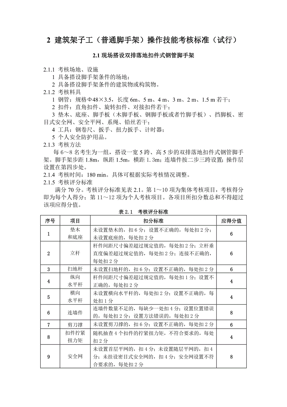 建筑电工安全操作技能考核标准（试行）_第4页