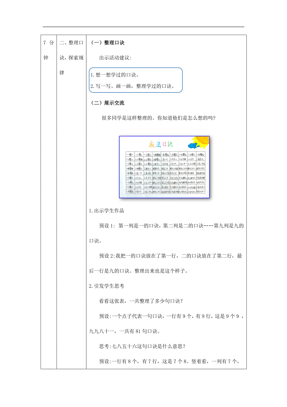 2024年小学数学二年级上册【数学(北京版)】表内乘法和除法(二)整理与复习(第一课时)-1教学设计_第2页