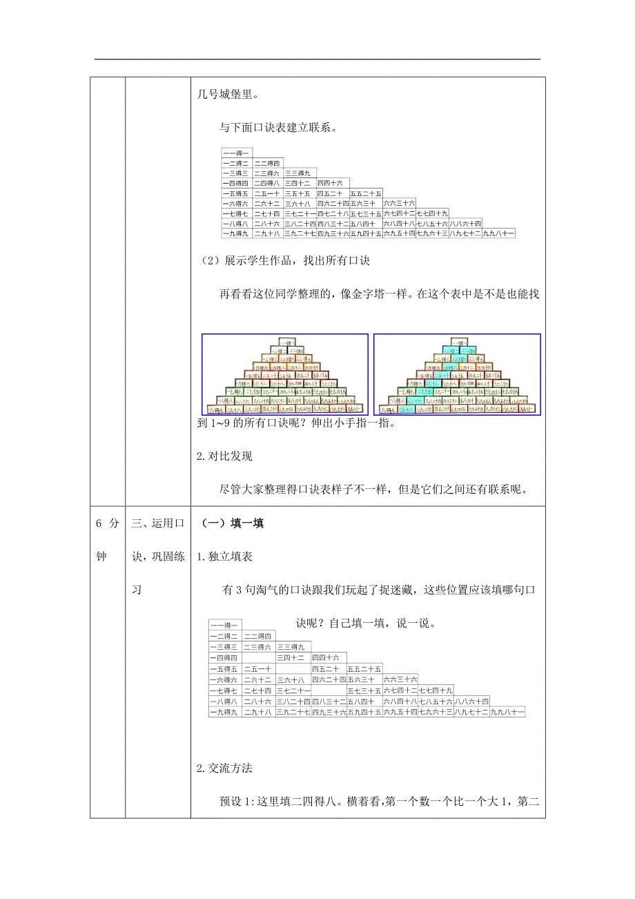 2024年小学数学二年级上册【数学(北京版)】表内乘法和除法(二)整理与复习(第一课时)-1教学设计_第5页