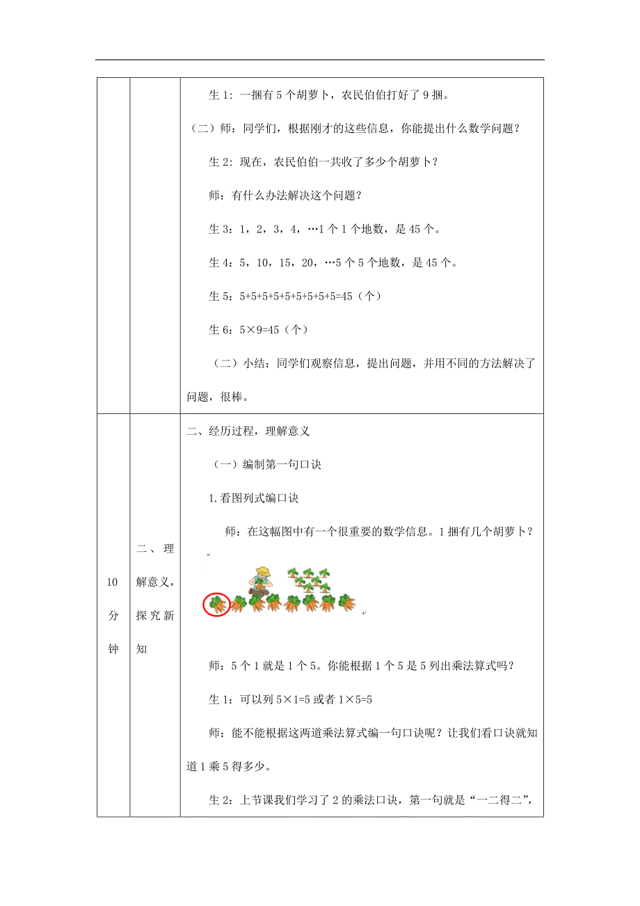 2024年小学数学二年级上册【数学(北京版)】5的乘法口诀-1教学设计_第2页