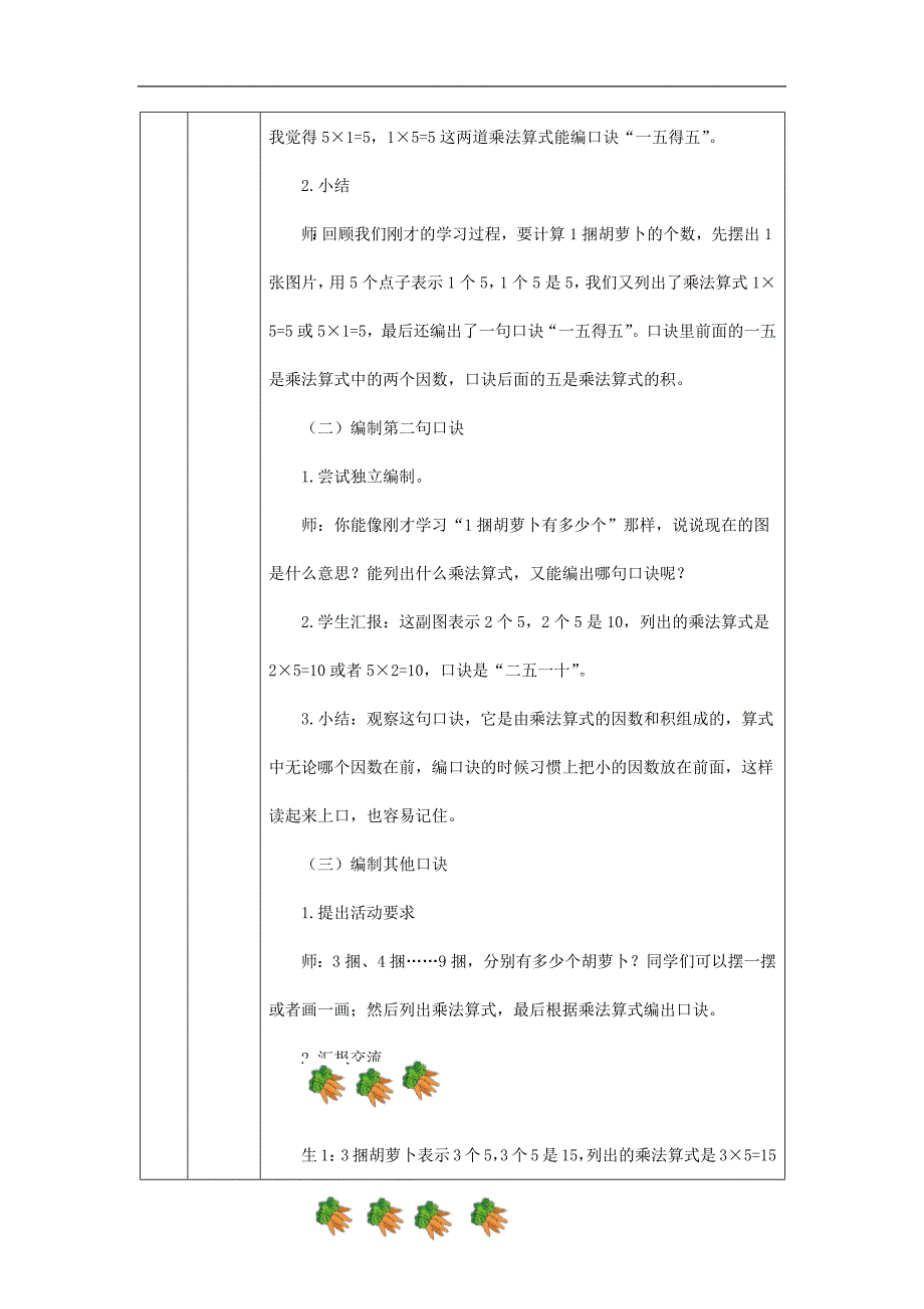 2024年小学数学二年级上册【数学(北京版)】5的乘法口诀-1教学设计_第3页