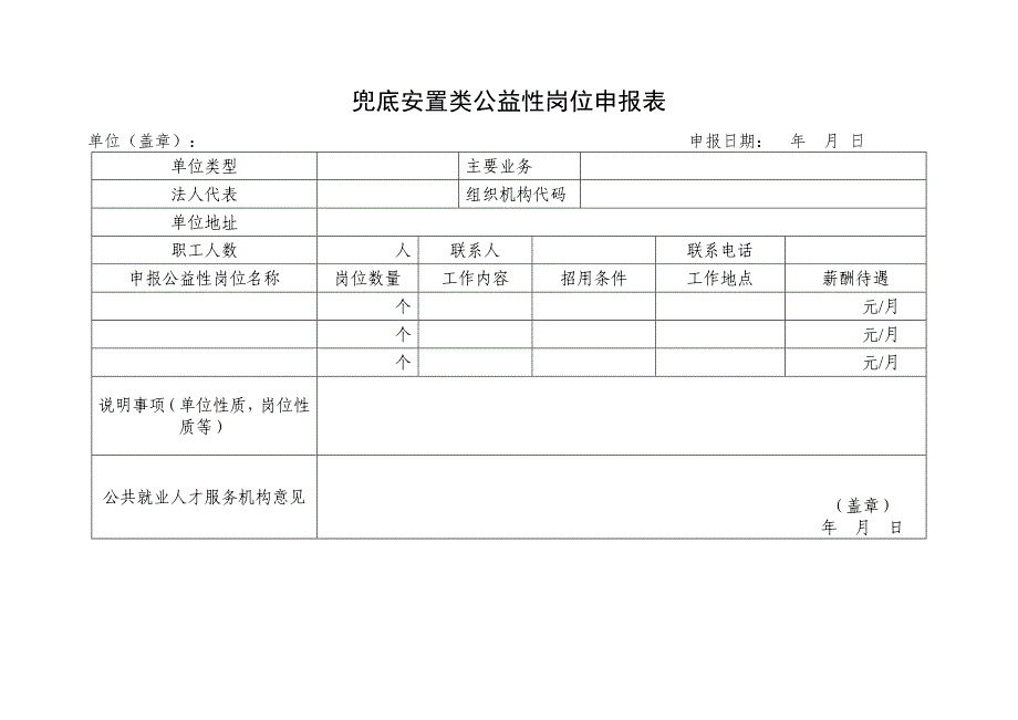 兜底安置类公益性岗位申报表_第1页