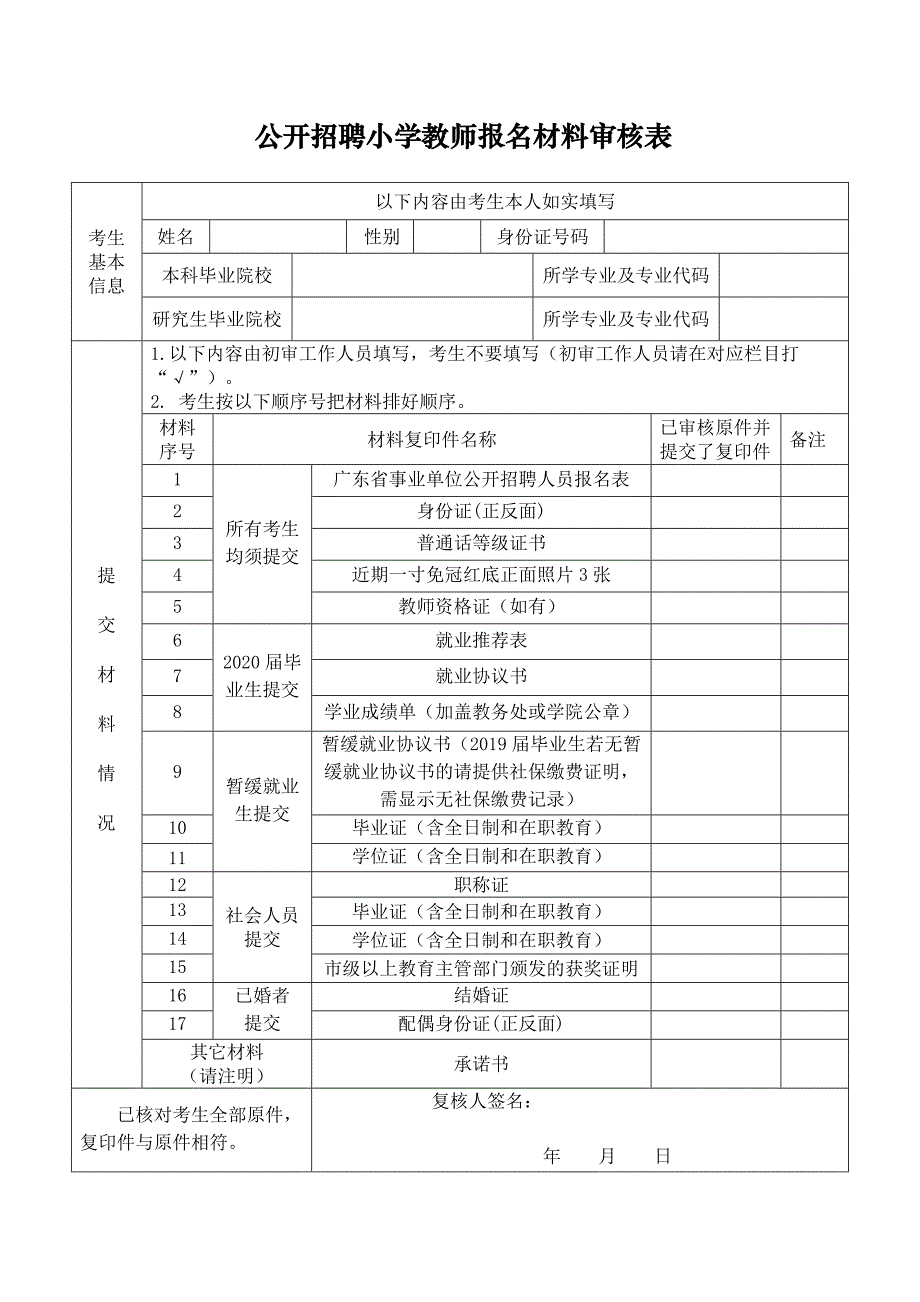 公开招聘教师报名材料审核表_第1页