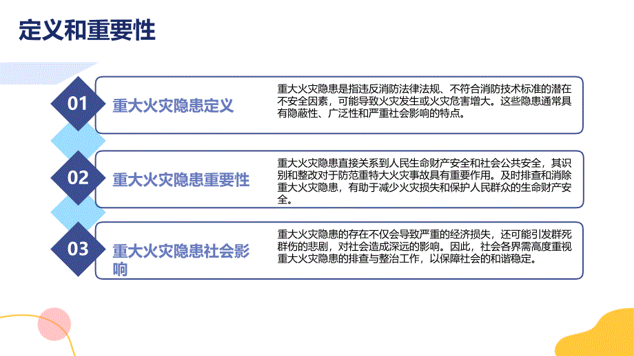 《重大火灾隐患判定规则》知识培训_第4页