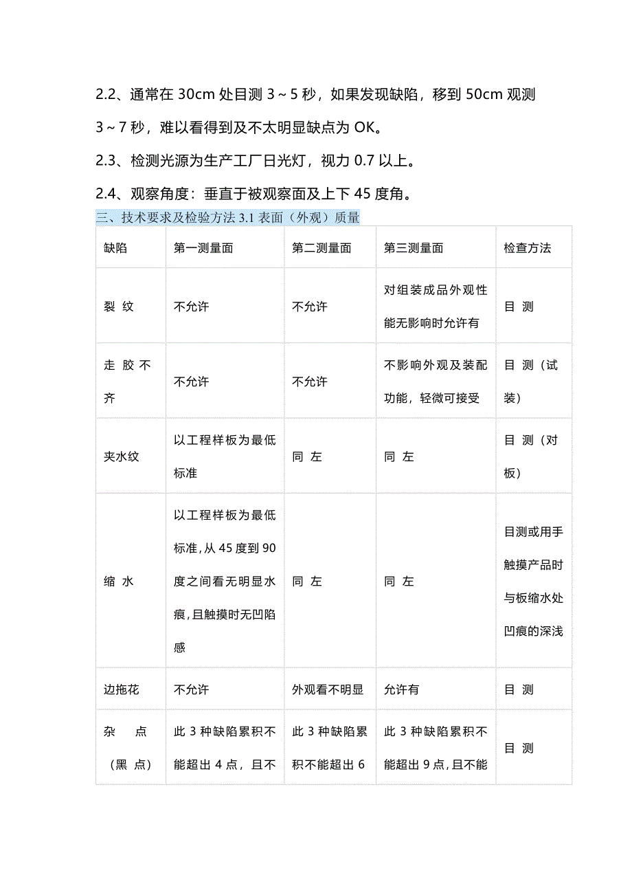 常规注塑零件的质量标准_第2页