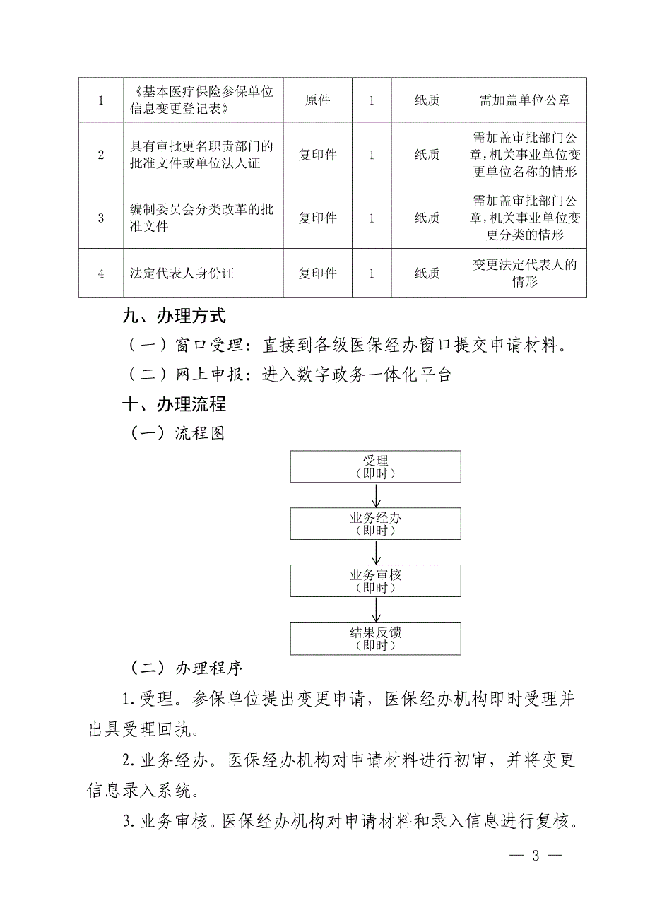 单位参保信息变更登记服务指南_第3页