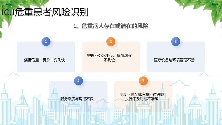 危重患者安全管理（危重患者风险评估制度）_第4页