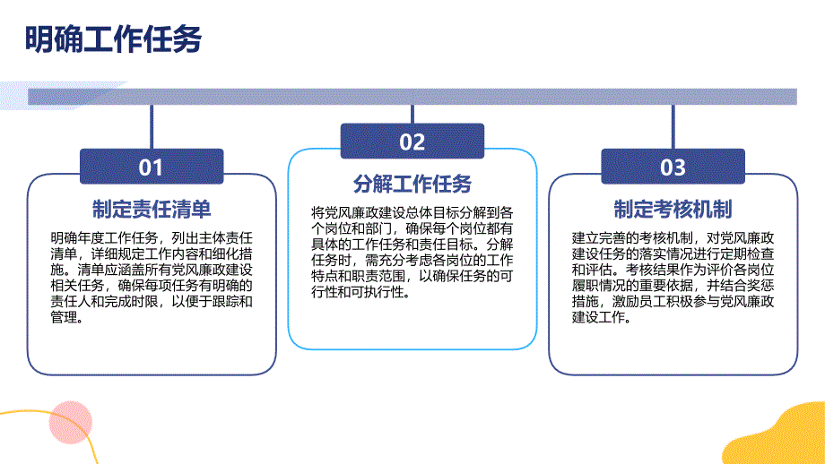 年度履行党风廉政建设一岗双责情况汇报_第4页