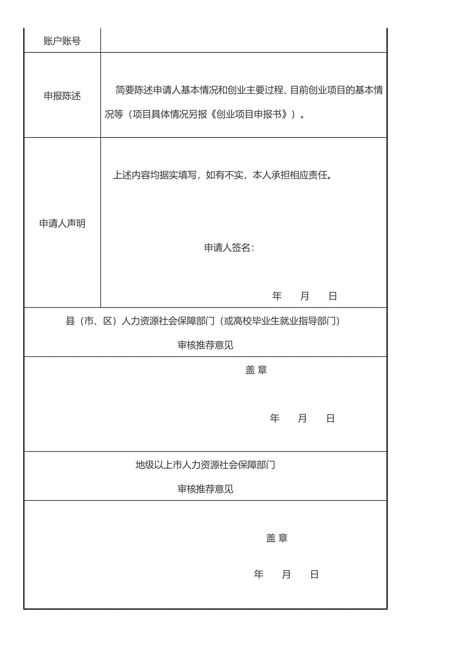 高校毕业生优秀创业项目申报表_第2页