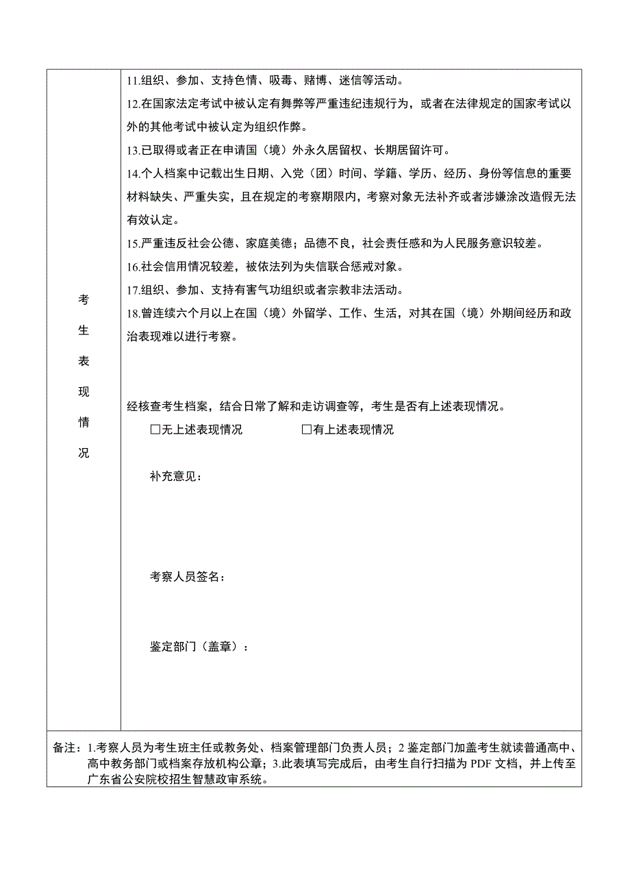 公安院校公安专业招生政治考察考生现实表现鉴定表_第2页