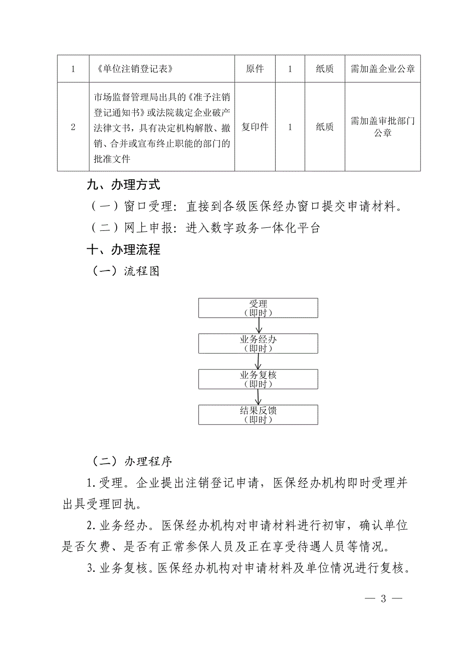 单位注销登记服务指南_第3页