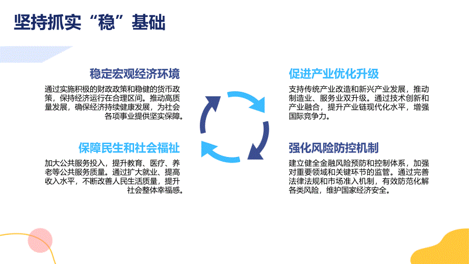 《稳中求进、以进促稳守正创新、先立后破系统集成、协同配合》专题讲座_第4页